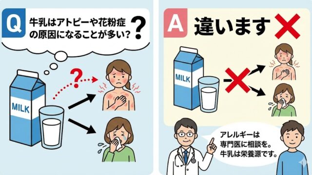 牛乳はアトピーや花粉症の原因になることが多い？