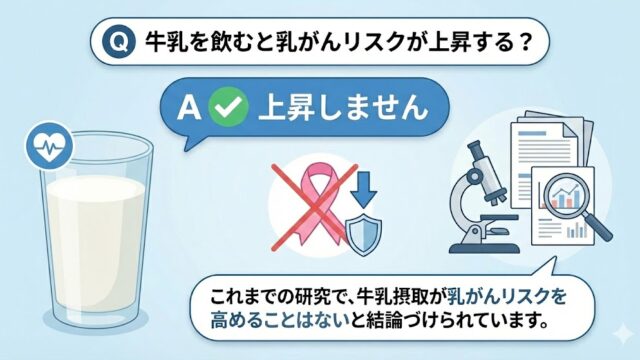 牛乳を飲むと乳がんリスクが上昇する？
